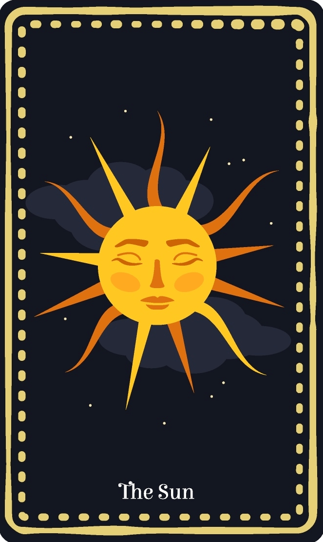 Güneş